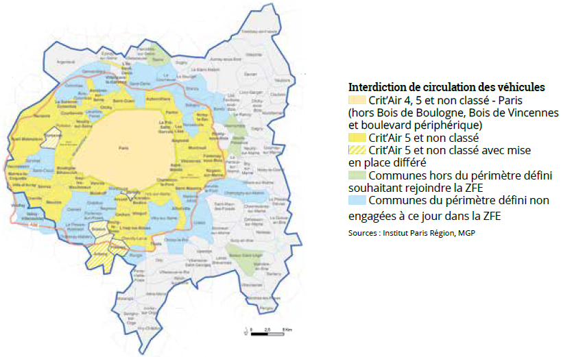 Droit de la conso - Les 6 classes de la vignette « Crit'Air », Particuliers, Agir pour la transition écologique