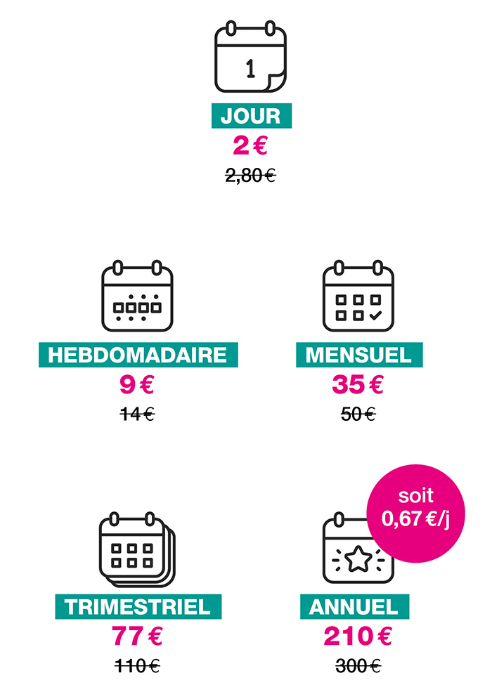 Support pour carte de stationnement personne moins valide