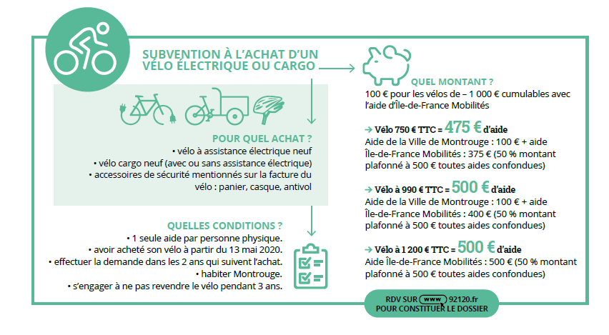 Le vélo à Montrouge - Ville de Montrouge